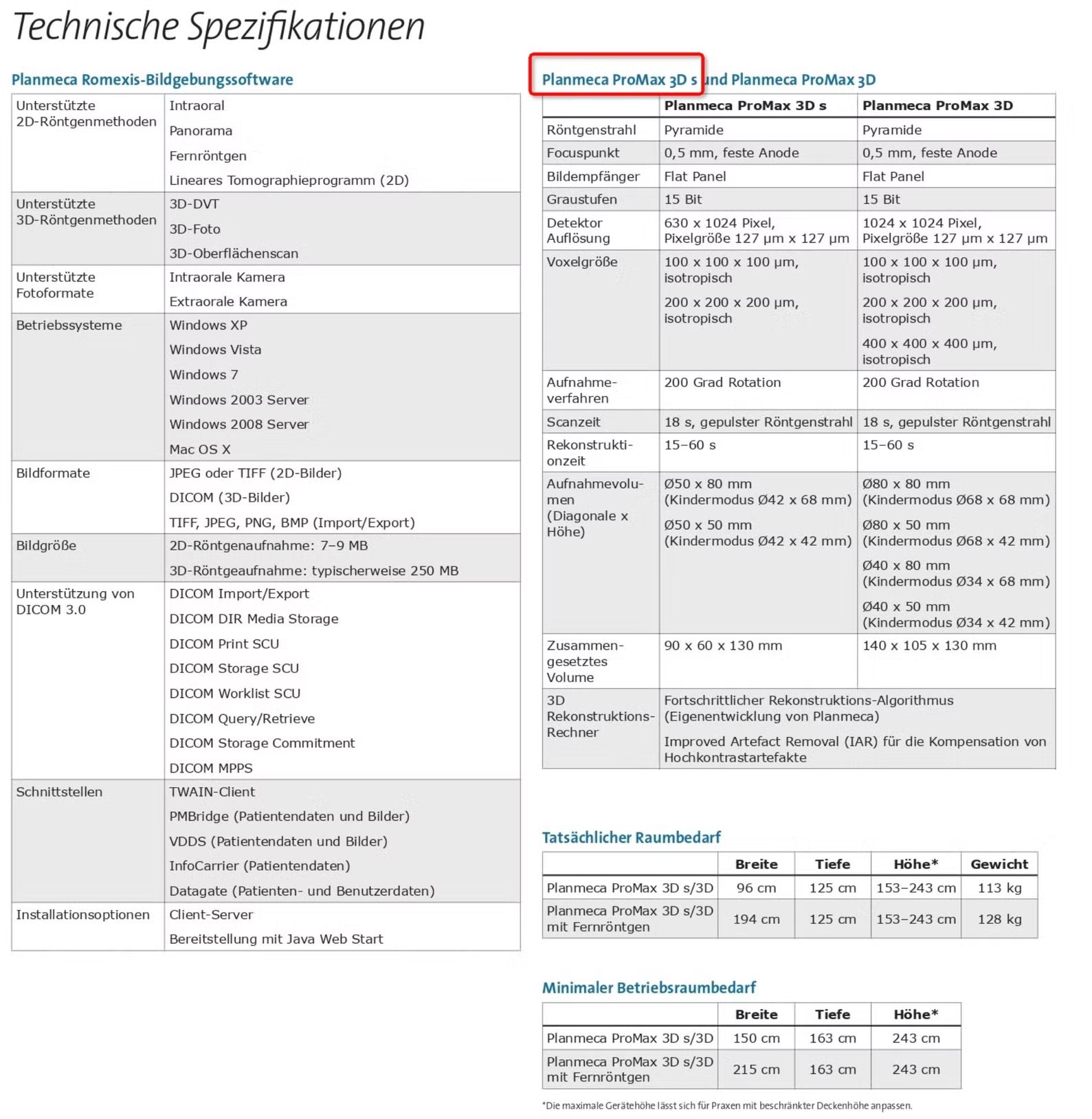 Reference product shot